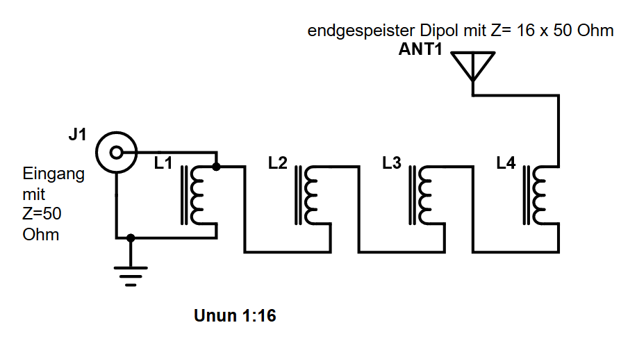 Ununs 1:16